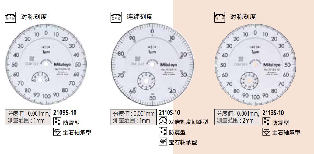 三丰指针式千分表图示.jpg