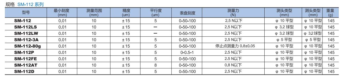 得乐厚度计SM-112.jpg