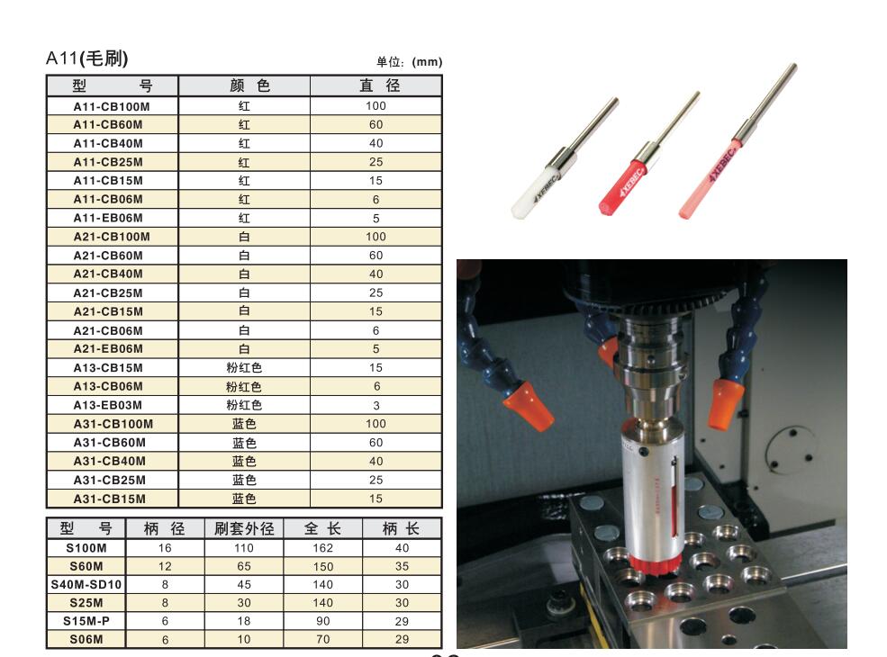 锐必克表面研磨刷.jpg