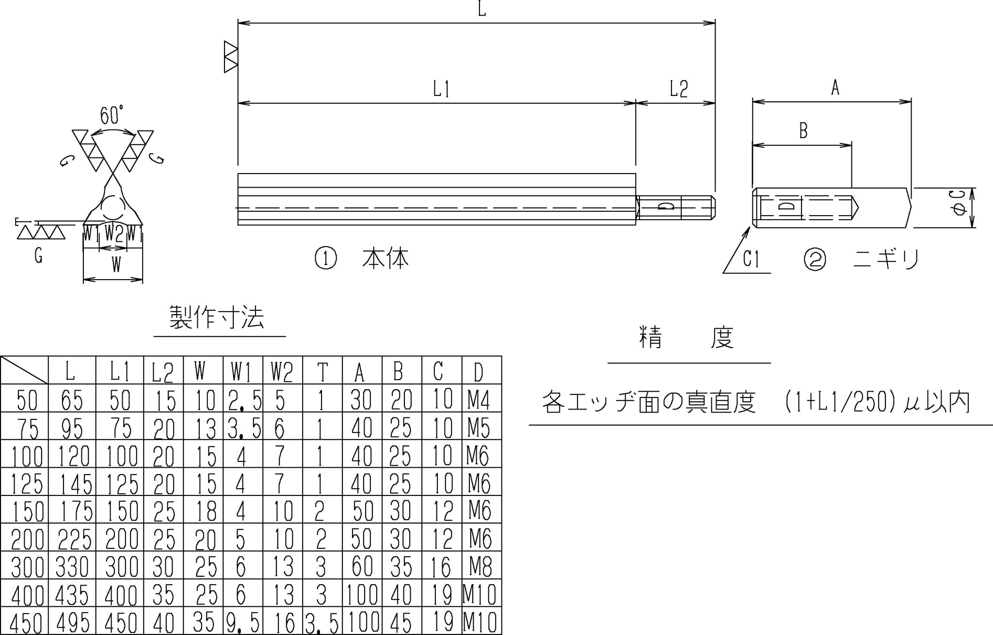 RSK三角型检查用直定规产品示意图.jpg