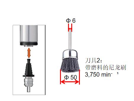 尼龙刷研磨抛光.jpg