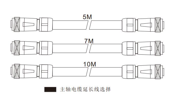 MSIY电主轴电缆线.jpg