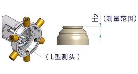 喷雾罐卡规测头2.jpg